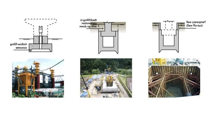 Cajones de Cimentacion