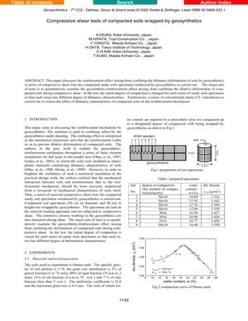 Más sobre Pruebas de Corte Compresivo de Suelos Compactados Envueltos en Geosintéticos.
