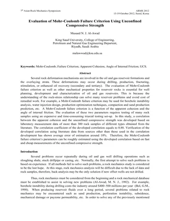 Más sobre Evaluación del criterio de falla de Mohr-Coulomb utilizando compresión no confinada.